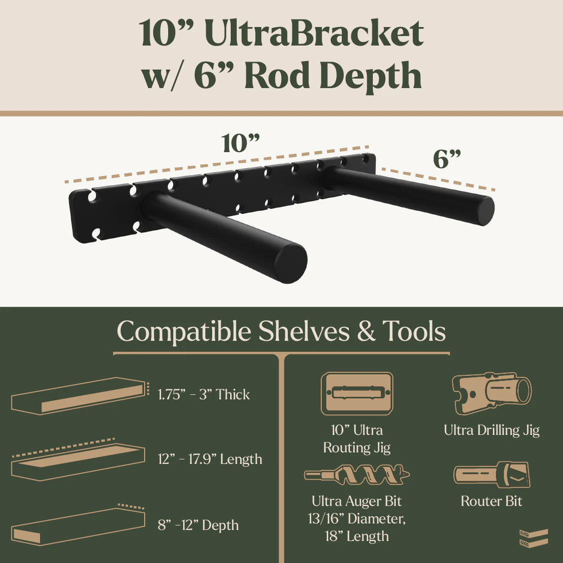10-inch UltraBracket with 6-inch rod depth, showing compatible shelves and tools.