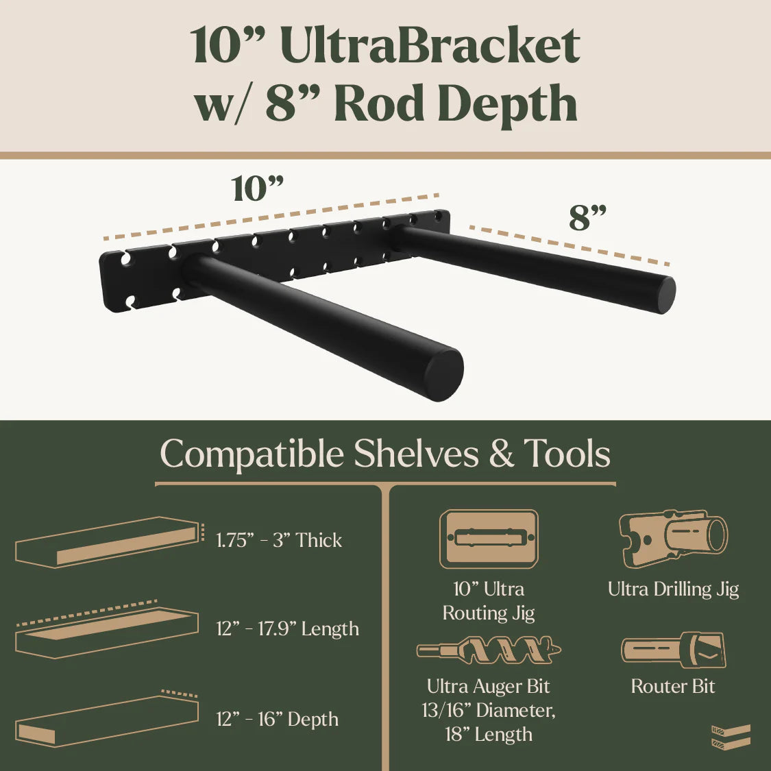 10-inch UltraBracket with 8-inch rod depth, showing compatible shelves and tools.
