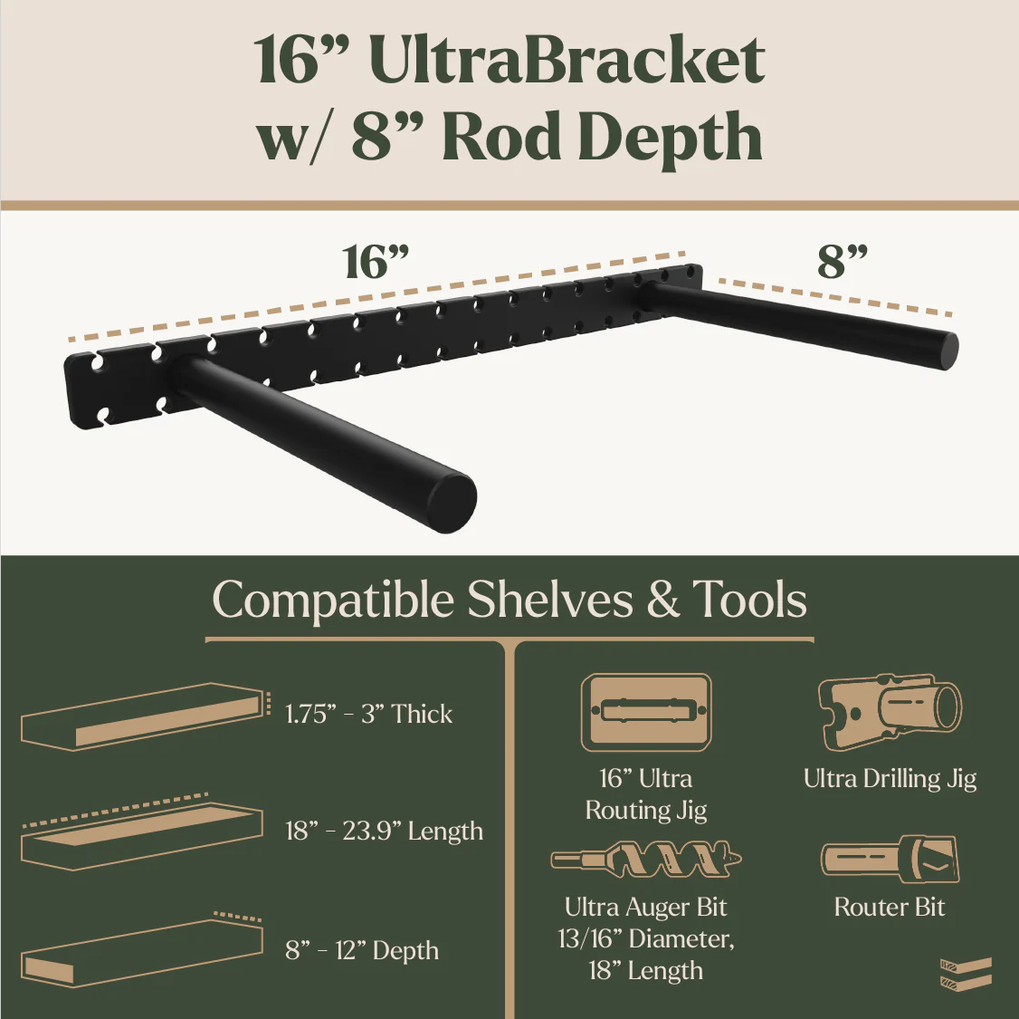 16-inch UltraBracket with 8-inch rod depth, showing compatible shelves and tools.