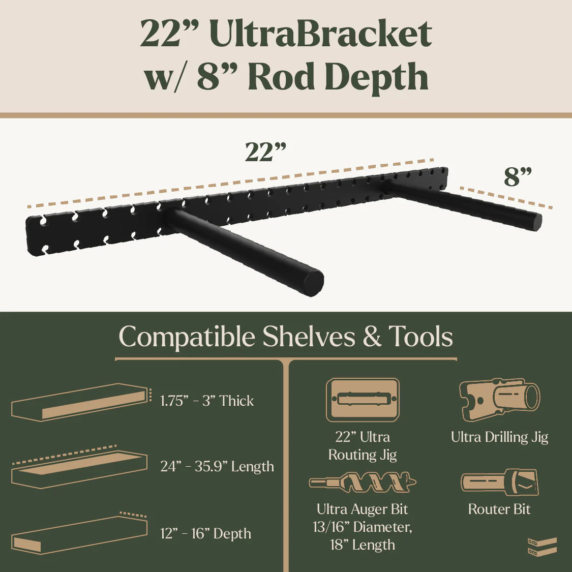 22-inch UltraBracket with 8-inch rod depth, showing compatible shelves and tools.