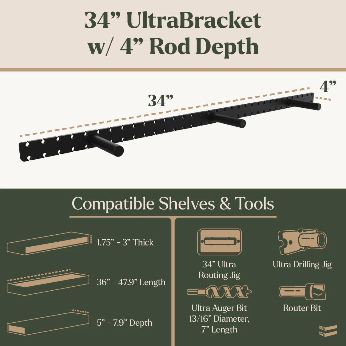34-inch UltraBracket with 4-inch rod depth, showing compatible shelves and tools.