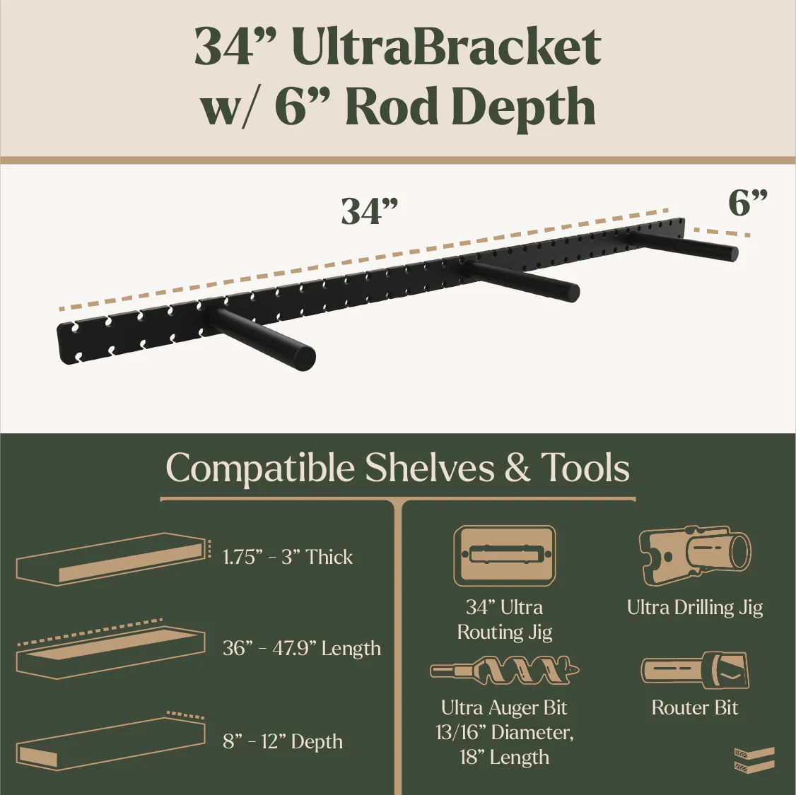 34-inch UltraBracket with 6-inch rod depth, showing compatible shelves and tools.