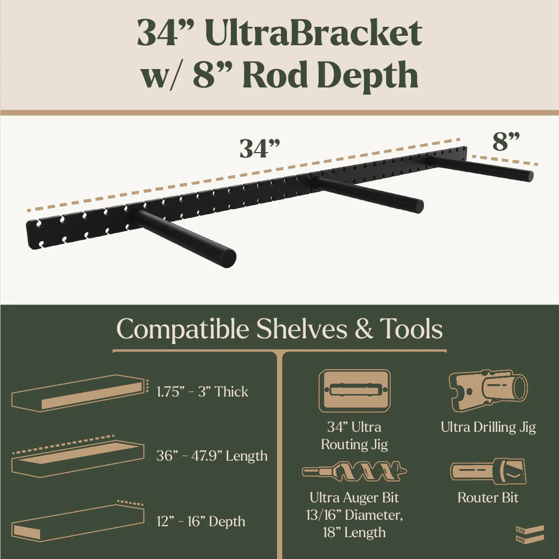 34-inch UltraBracket with 8-inch rod depth, showing compatible shelves and tools.