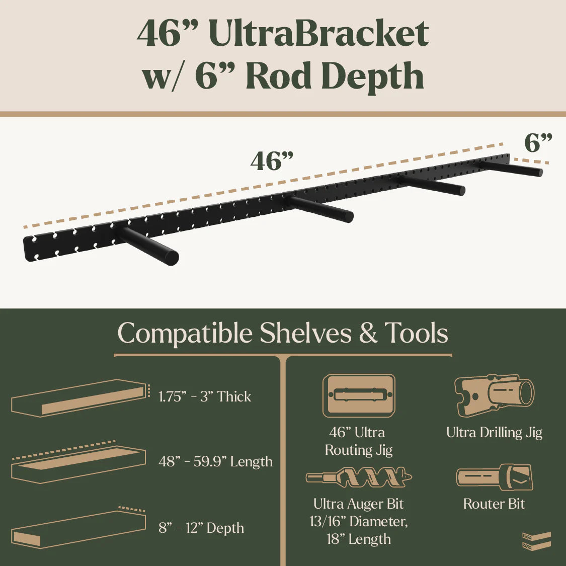 46-inch UltraBracket with 6-inch rod depth, showing compatible shelves and tools.
