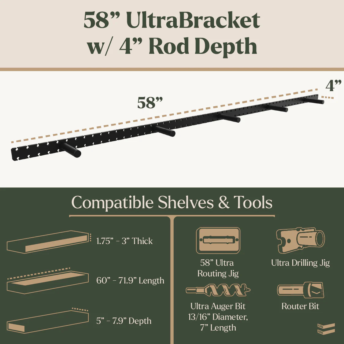 58-inch UltraBracket with 4-inch rod depth, showing compatible shelves and tools.