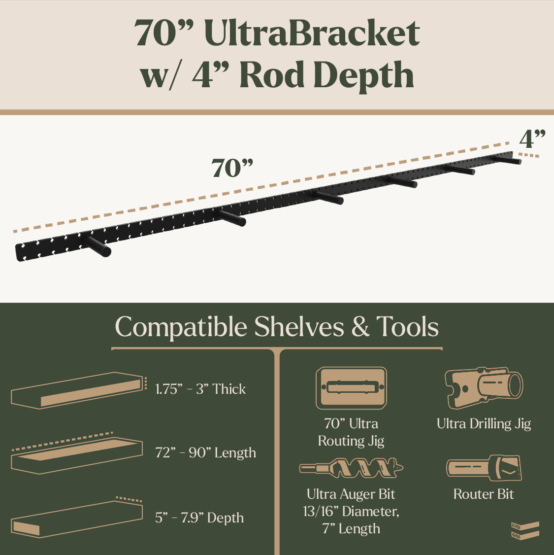 70-inch UltraBracket with 4-inch rod depth, showing compatible shelves and tools.