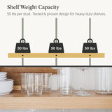 Studlock Ultra Bracket - Ultra Shelf