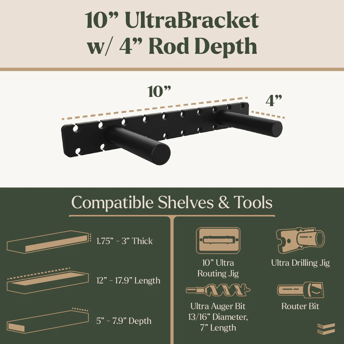 10-inch UltraBracket with 4-inch rod depth, showing compatible shelves and tools.