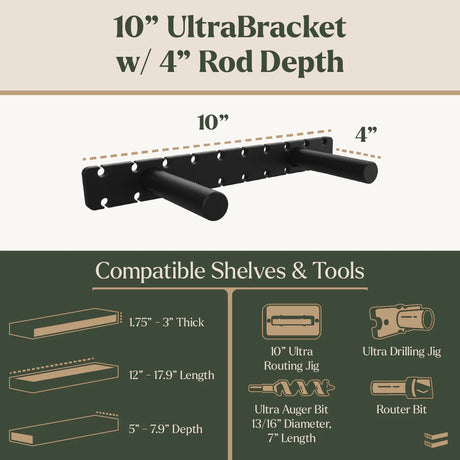 10-inch UltraBracket with 4-inch rod depth, showing compatible shelves and tools.