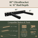 10-inch UltraBracket with 6-inch rod depth, showing compatible shelves and tools.