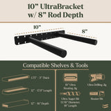 10-inch UltraBracket with 8-inch rod depth, showing compatible shelves and tools.