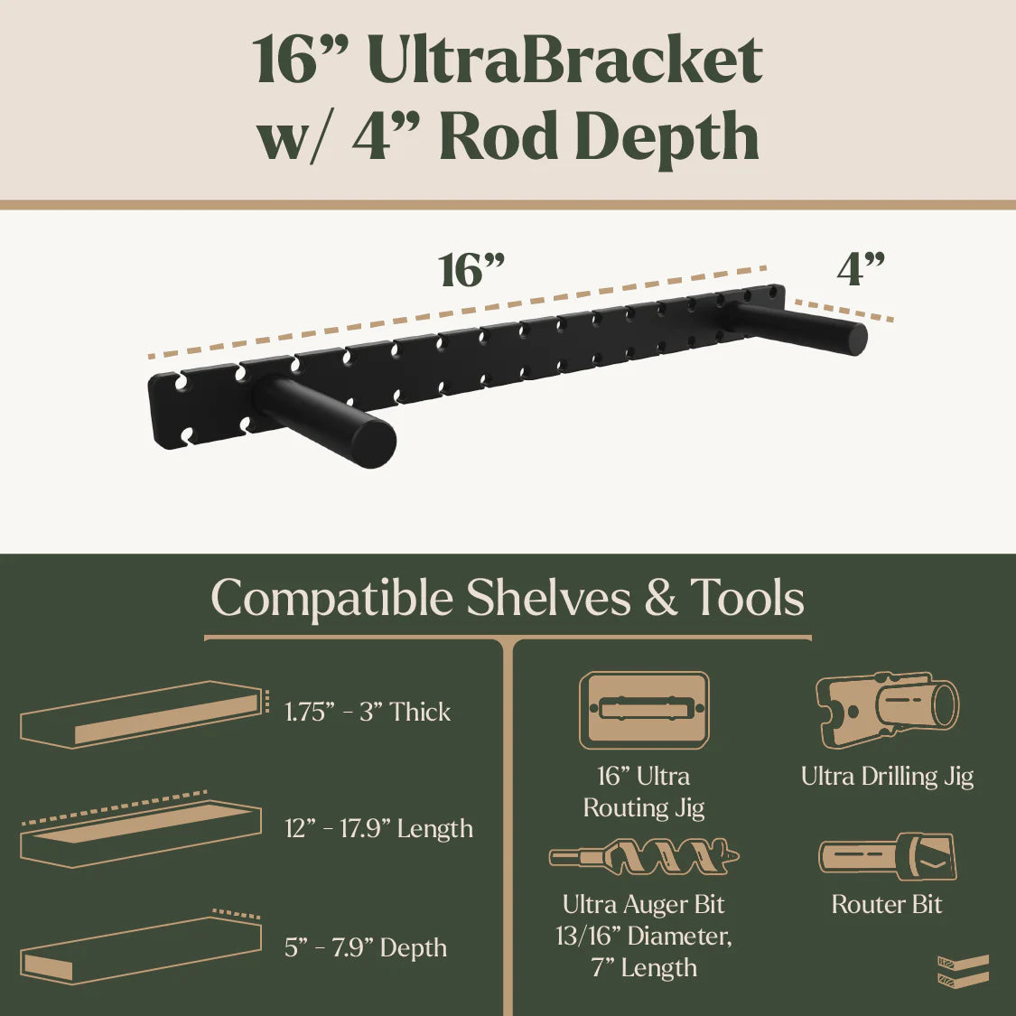 16-inch UltraBracket with 4-inch rod depth, showing compatible shelves and tools.