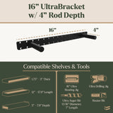 16-inch UltraBracket with 4-inch rod depth, showing compatible shelves and tools.
