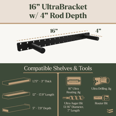 16-inch UltraBracket with 4-inch rod depth, showing compatible shelves and tools.