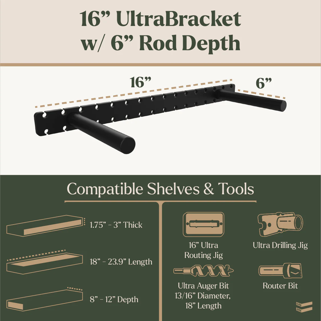 16-inch UltraBracket with 6-inch rod depth, showing compatible shelves and tools.