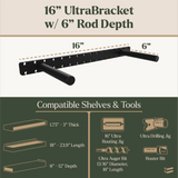 16-inch UltraBracket with 6-inch rod depth, showing compatible shelves and tools.
