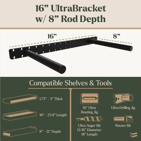 16-inch UltraBracket with 8-inch rod depth, showing compatible shelves and tools.