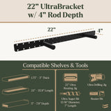 22-inch UltraBracket with 4-inch rod depth, showing compatible shelves and tools.
