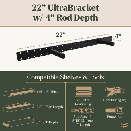 22-inch UltraBracket with 4-inch rod depth, showing compatible shelves and tools.