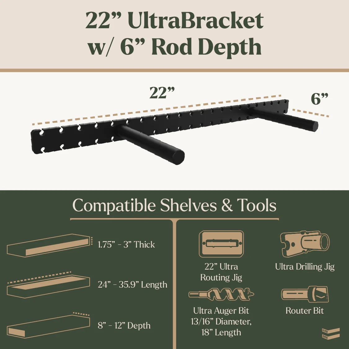 22-inch UltraBracket with 6-inch rod depth, showing compatible shelves and tools.