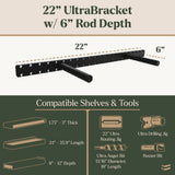 22-inch UltraBracket with 6-inch rod depth, showing compatible shelves and tools.