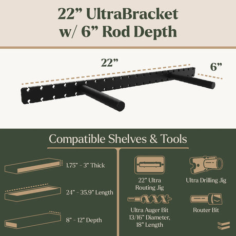 22-inch UltraBracket with 6-inch rod depth, showing compatible shelves and tools.