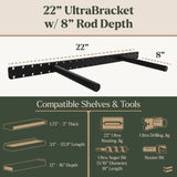 22-inch UltraBracket with 8-inch rod depth, showing compatible shelves and tools.