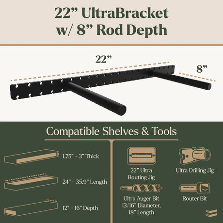 22-inch UltraBracket with 8-inch rod depth, showing compatible shelves and tools.