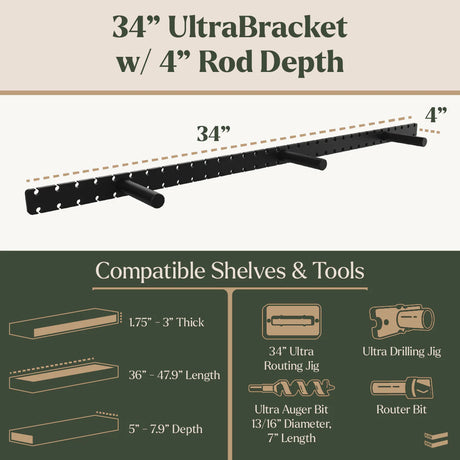 34-inch UltraBracket with 4-inch rod depth, showing compatible shelves and tools.
