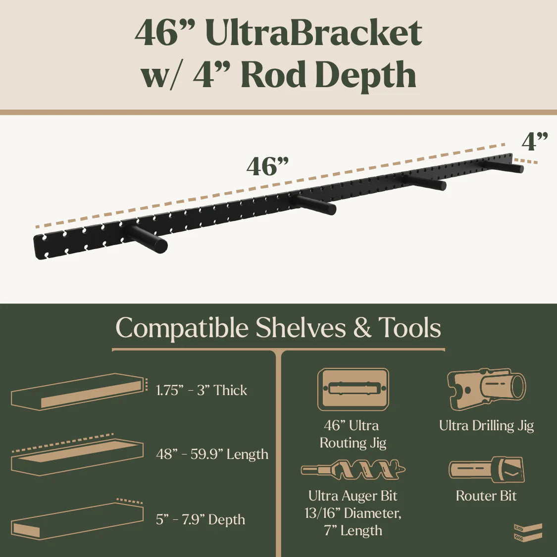46-inch UltraBracket with 4-inch rod depth, showing compatible shelves and tools.