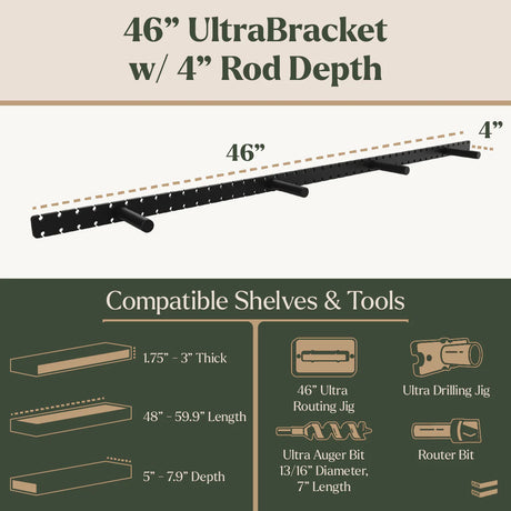 46-inch UltraBracket with 4-inch rod depth, showing compatible shelves and tools.