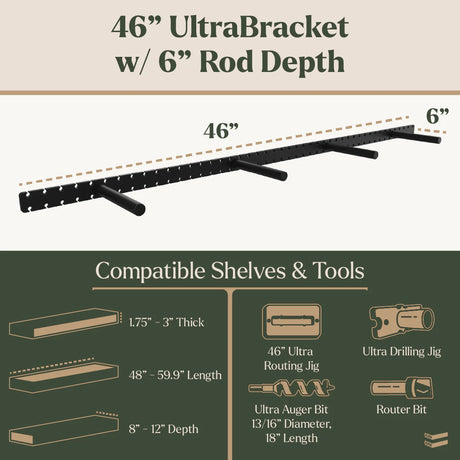 46-inch UltraBracket with 6-inch rod depth, showing compatible shelves and tools.