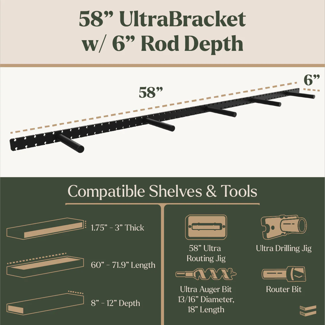 58-inch UltraBracket with 6-inch rod depth, showing compatible shelves and tools.