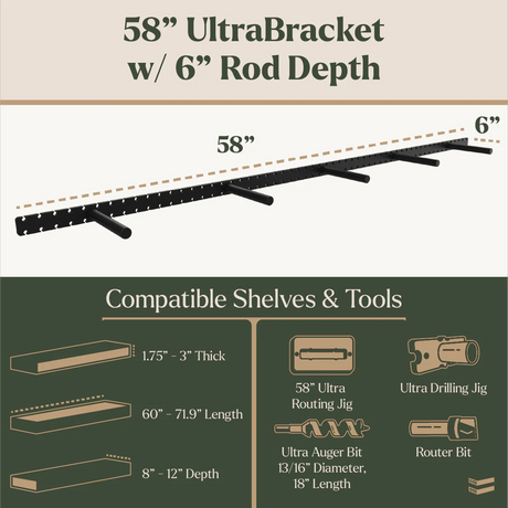 58-inch UltraBracket with 6-inch rod depth, showing compatible shelves and tools.