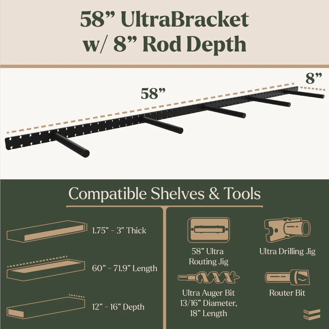 58-inch UltraBracket with 8-inch rod depth, showing compatible shelves and tools.