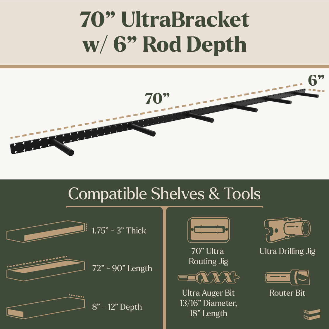 70-inch UltraBracket with 6-inch rod depth, showing compatible shelves and tools.