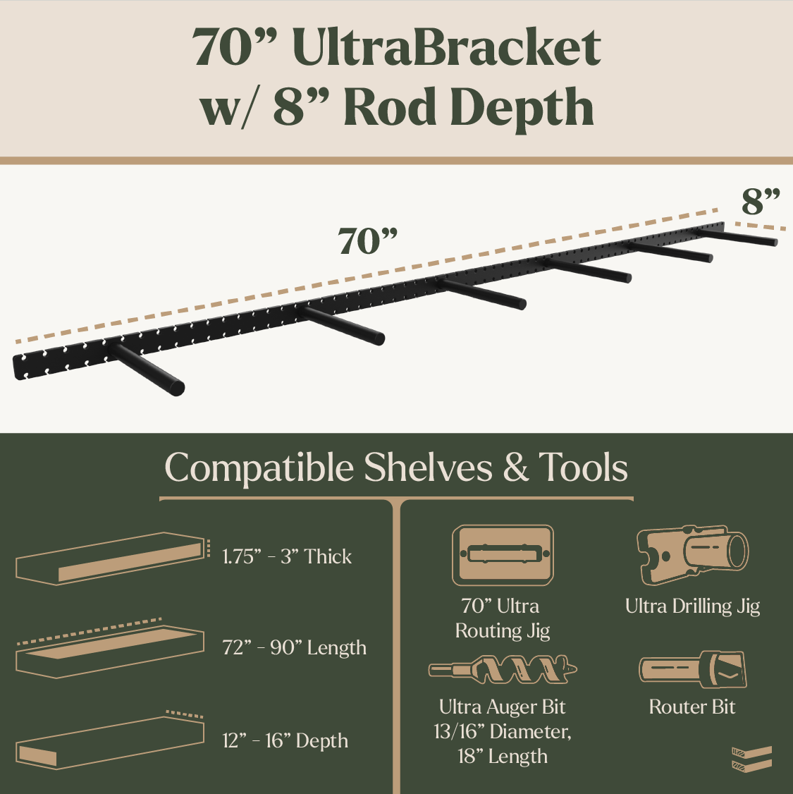 70-inch UltraBracket with 8-inch rod depth, showing compatible shelves and tools.